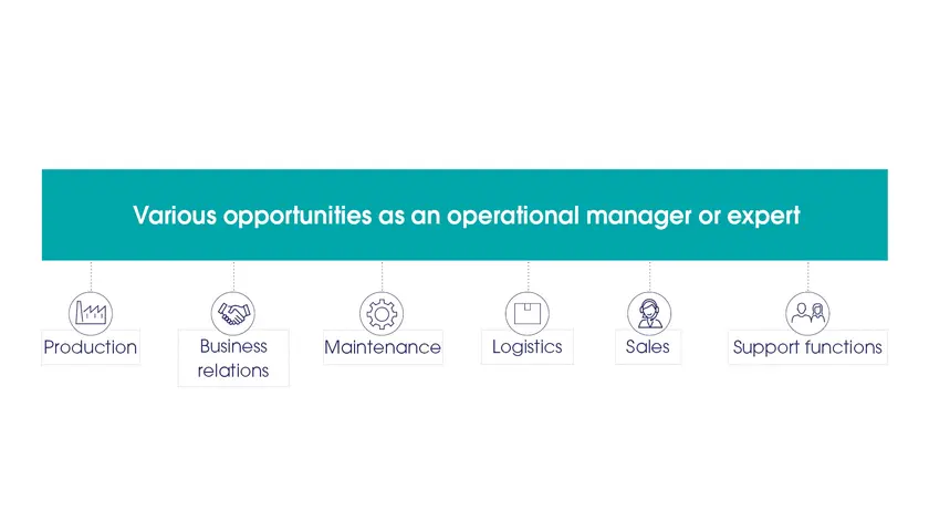 Services_Graduate_Program